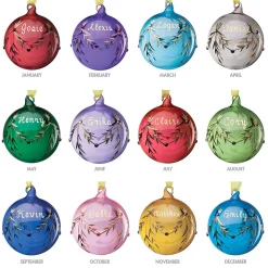 Birthstone Personalized Ornament