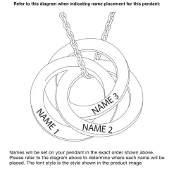 Gold Interlocking Rings Personalized Necklace